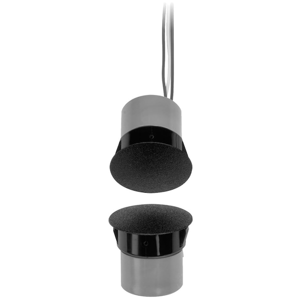 Door Position Switches & Contacts
